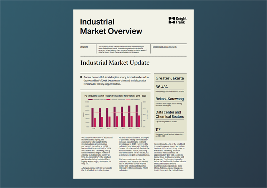 Image of Industrial Market Overview