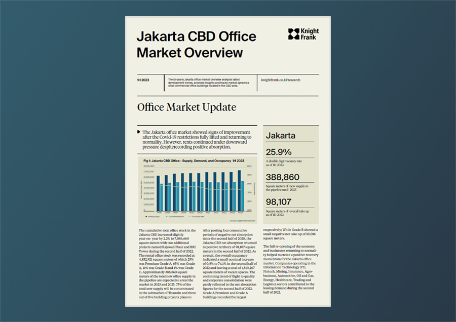 Image of Jakarta CBD Office Market Overview