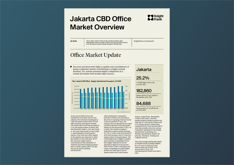 Image of Jakarta CBD Office Market Overview