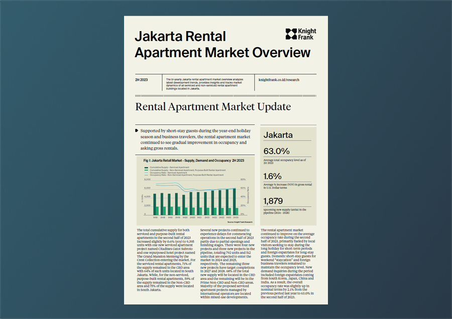 Image of Jakarta Rental Apartment Market Overview