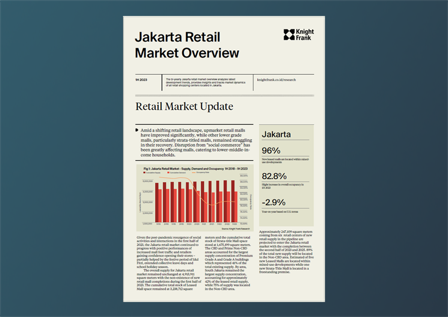 Image of Jakarta Retail Market Overview