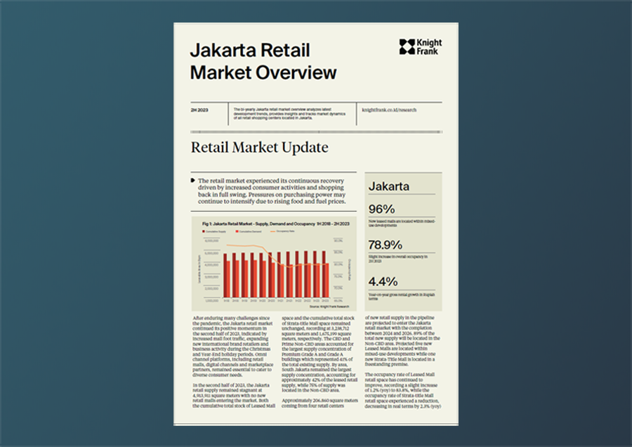 Image of Jakarta Retail Market Overview