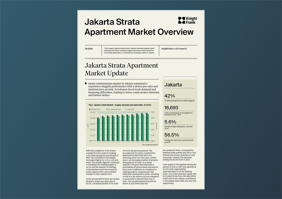 Image of Jakarta Strata Apartment Market Overview